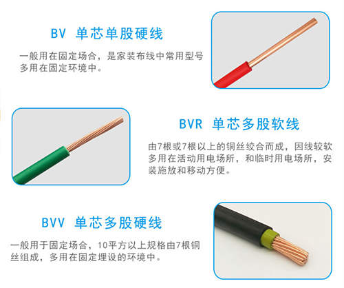 BVR、RV、BV电线三者有什么区别？(图2)