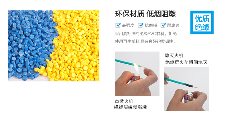 BVV单芯 纯铜双层绝缘护套硬线(图8)