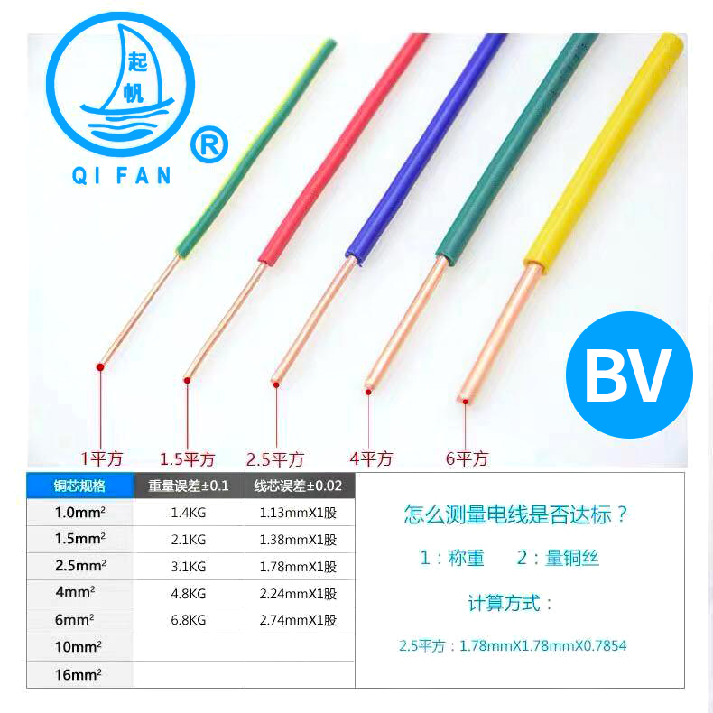 起帆BV电线 塑铜线 布电线(图2)